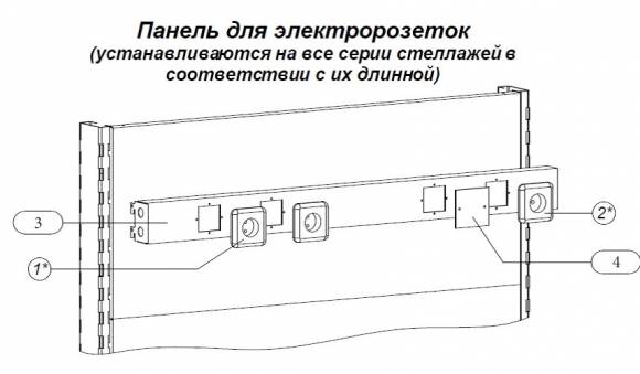 Панель для розеток 1250 МХМ Купец  301413.001-03