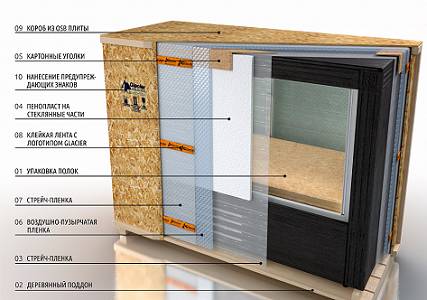 Обрешетка горизонтальной витрины 1000/1200 (ВСК-1,0 «МАРИЯ АКВА»)
