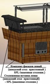 Комплект фасадов боковой левый под вставку Refettorio (шведский стол пристенный) каменная столешница