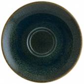 Блюдце 160 мм Ore Mar Bonna OMRGRM04CT b