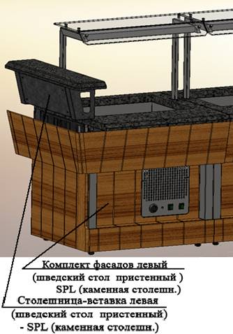 Комплект фасадов лицевой Refettorio (шведский стол пристенный с левой вставкой) 500-SPL
