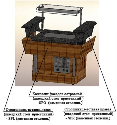 Комплект фасадов лицевой Refettorio (шведский стол пристенный с 2 вставками) 500-SPO